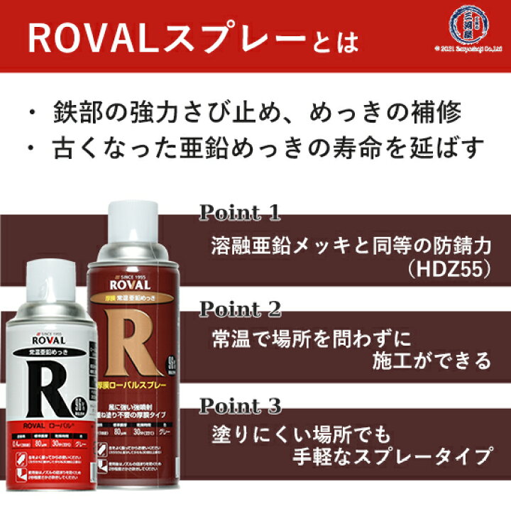 楽天市場】ローバル ( ROVAL ) 常温 亜鉛めっき スプレー ローバル96