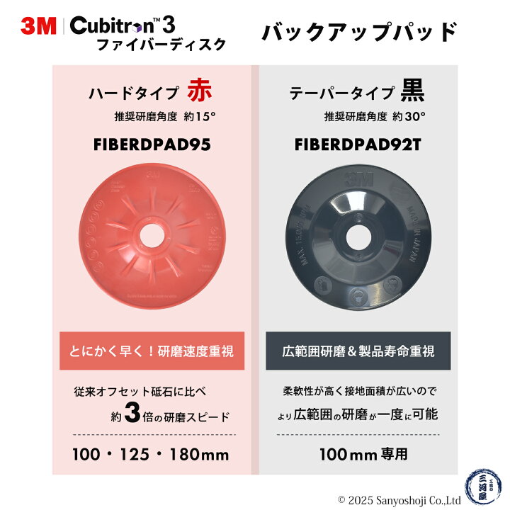 楽天市場】3M ( スリーエム ) キュービトロン3 ファイバーディスク