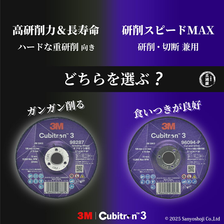楽天市場】3M ( スリーエム ) キュービトロン3 オフセット砥石 96094 