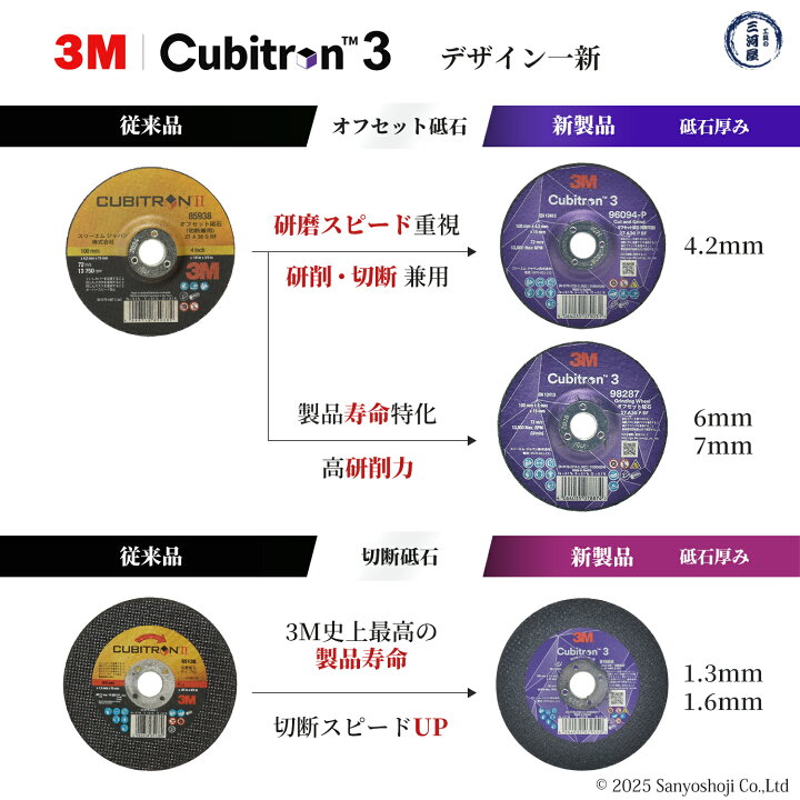 楽天市場】3M ( スリーエム ) キュービトロン3 切断砥石 91868 ばら 