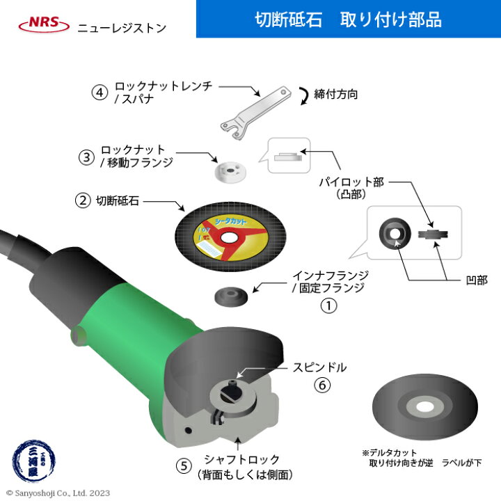 楽天市場】ニューレジストン ( ニューレジ ) 切断砥石 デルタカット 