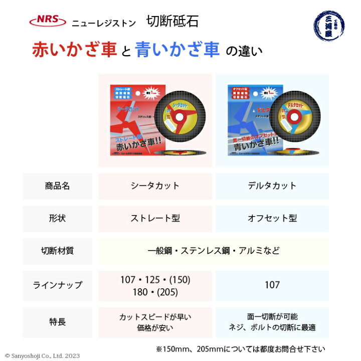 楽天市場】ニューレジストン ( ニューレジ ) 切断砥石 デルタカット 