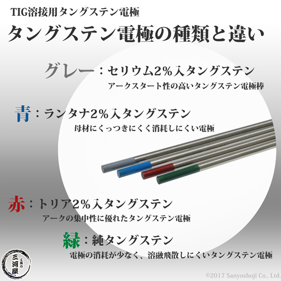 高圧ガス工業　TIG溶接用タングステン電極棒(2％トリア入) トリタン　3.2×150mm.　10本/1箱 | 工具の三河屋