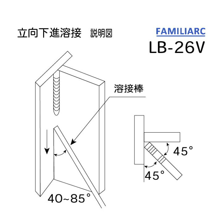 楽天市場】神戸製鋼 ( KOBELCO ) アーク溶接棒 LB-26V ( LB26V ) φ 4.0 