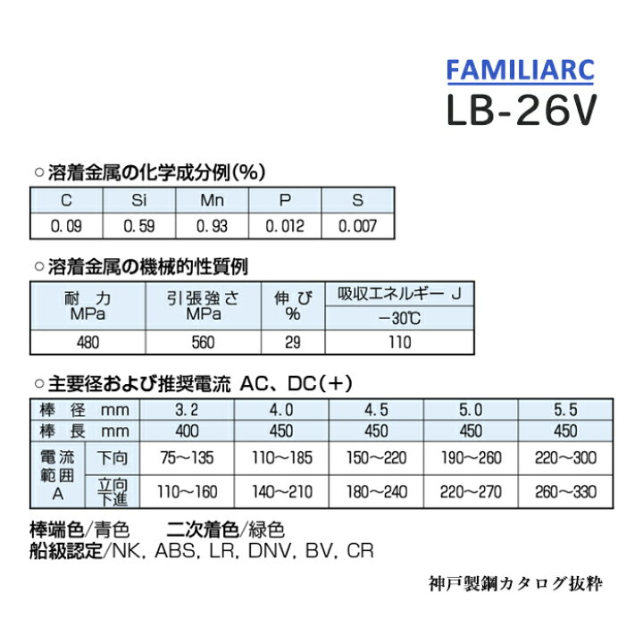 楽天市場】神戸製鋼 ( KOBELCO ) アーク溶接棒 LB-26V ( LB26V ) φ 4.0 