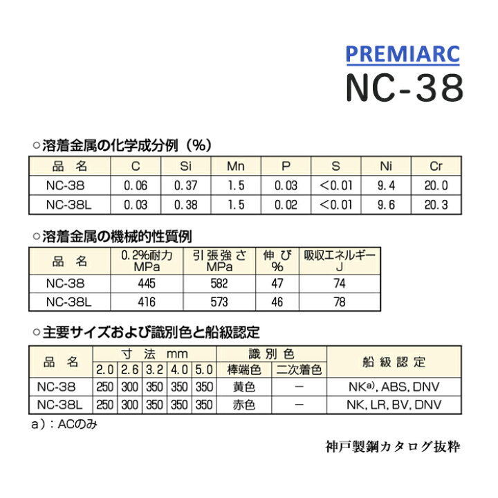 楽天市場】神戸製鋼 ( KOBELCO ) アーク溶接棒 NC-38 ( NC38 