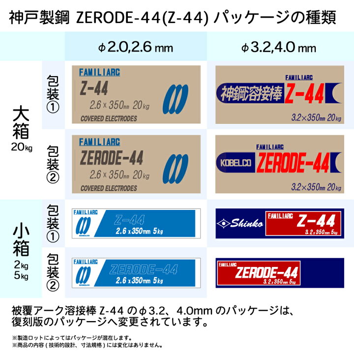 楽天市場】神戸製鋼 ( KOBELCO ) アーク溶接棒 Z-44 ( Z44 ) φ 2.6mm 