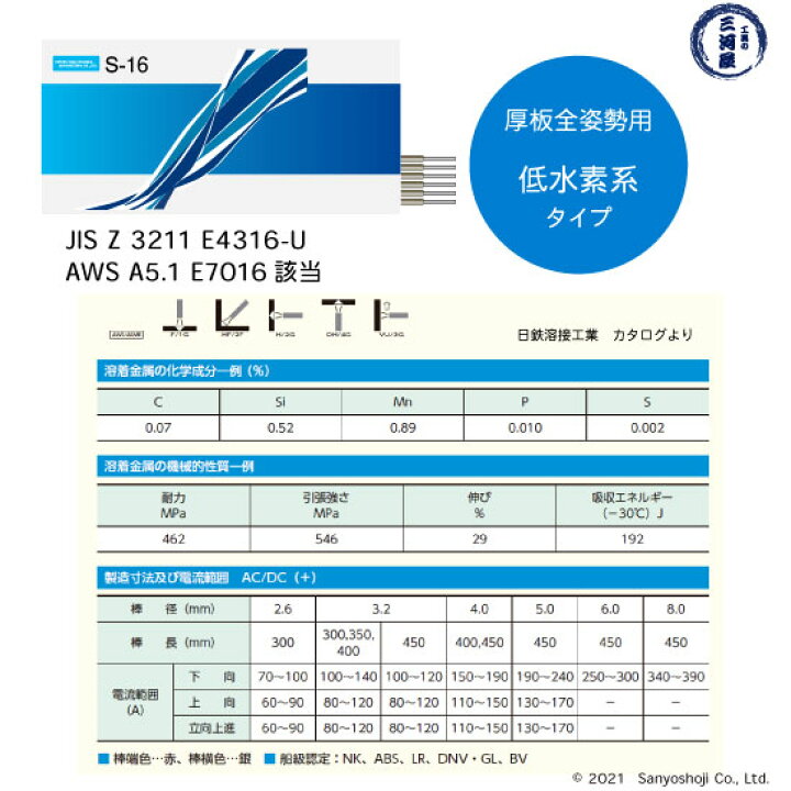 楽天市場】日鉄 溶接工業 アーク溶接棒 S-16 ( S16 ) φ 3.2mm 400mm  