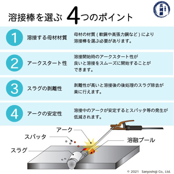 楽天市場 溶接棒 A 17 A17 F3 2mm 350mm kg大箱 溶接性能を重視した溶接棒 日鉄溶接工業 旧 日鉄住金溶接工業 Nssw 工具の三河屋 楽天市場 溶接棒 A 17 A17 F3 2mm 350mm kg大箱 溶接性能を重視した溶接棒 日鉄溶接工業 旧 日鉄住金溶接工業 Nssw 工具の三河屋