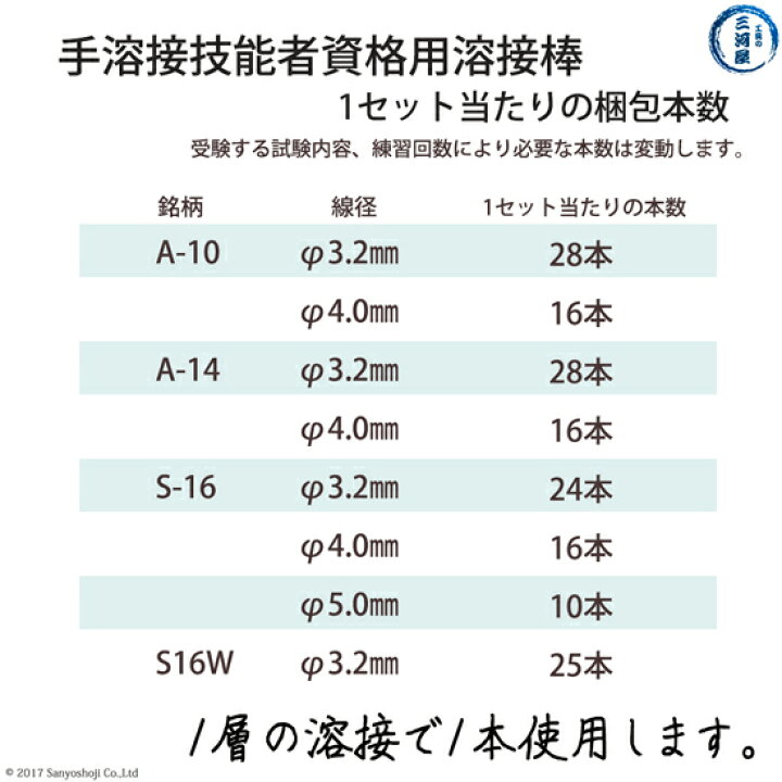 楽天市場 Jis Wes溶接技能者資格試験n 2o N2o 上向 中板 裏当て金なし 用溶接棒セット 工具の三河屋