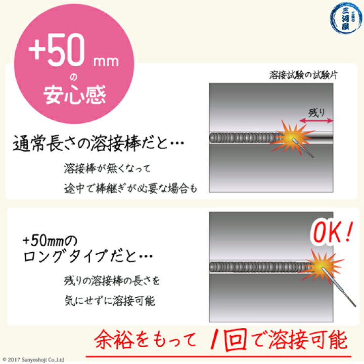 楽天市場 Jis Wes溶接技能者資格試験n 2o N2o 上向 中板 裏当て金なし 用溶接棒セット 工具の三河屋