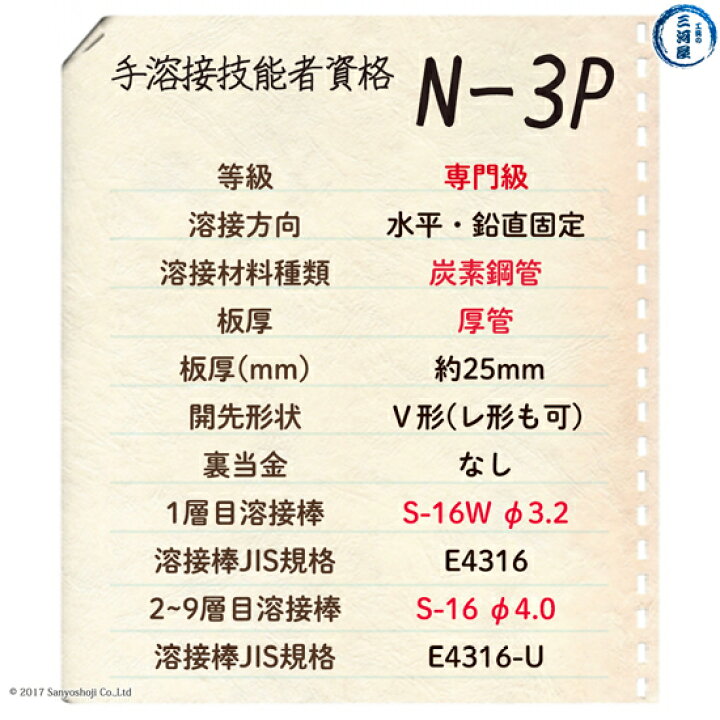 楽天市場 Jis Wes溶接技能者資格試験n 3p N3p 水平 鉛直固定 厚管 裏当て金なし 用溶接棒セット 工具の三河屋