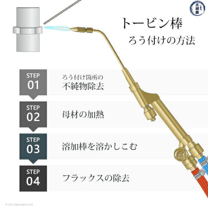 ニッコー溶材 ガス溶接で使用する軟鋼用ガス溶加棒(ガス棒) OSS-22(OSS22) 線径2.0mm 5kg 筒