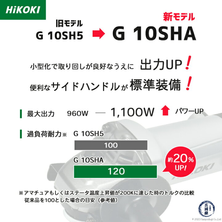 楽天市場】HiKOKI / ハイコーキ 電気ディスクグラインダ G10SHA φ100mm 