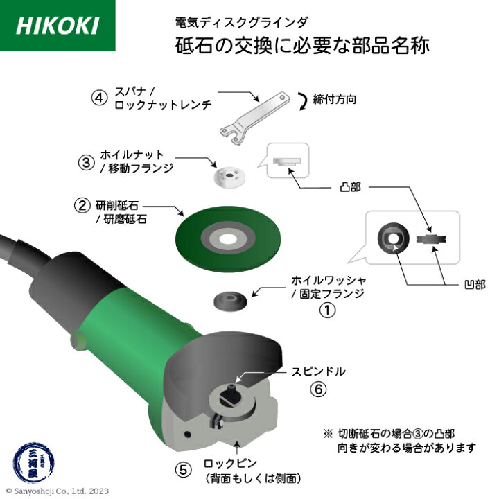 楽天市場】HiKOKI / ハイコーキ 電気ディスクグラインダ G 10SP5 100V  