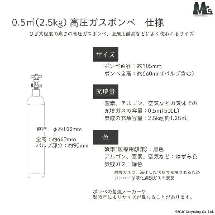 楽天市場 おしゃれなボンベスタンド Simplestand05 Black 500l 3 4l 用 工具の三河屋