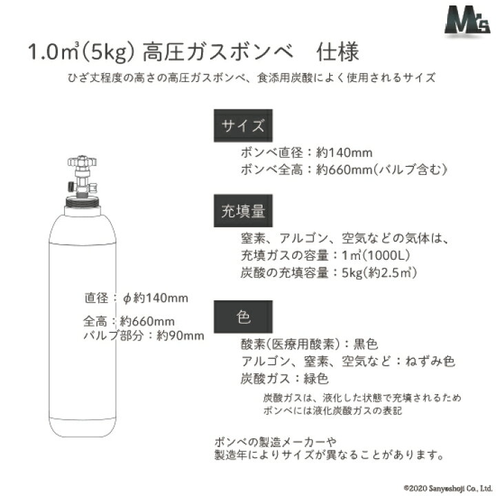 楽天市場 おしゃれなボンベスタンド Simplestand10 Black 1000l 6 8l 用 工具の三河屋