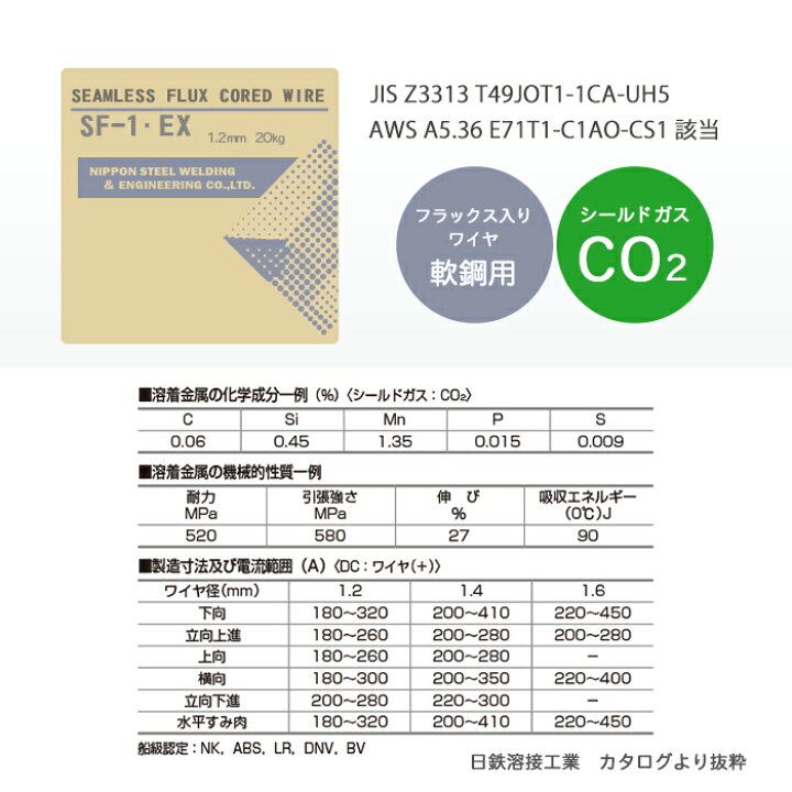 楽天市場】日鉄 溶接工業 半自動溶接ワイヤ SF-1 EX ( SF1EX 
