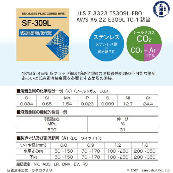 楽天市場】日鉄 溶接工業 半自動溶接ワイヤ SF-309L ( SF309L 