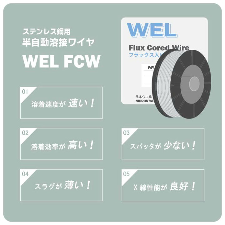 楽天市場】WEL ( 日本ウェルディングロッド ) 半自動溶接ワイヤ WEL 