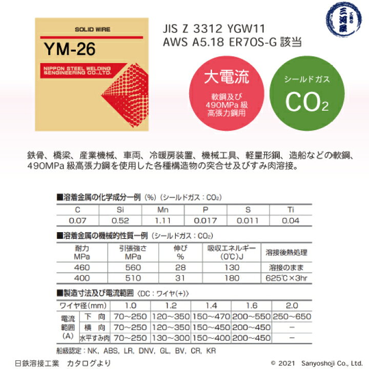 楽天市場】日鉄 溶接工業 半自動溶接ワイヤ YM-26 ( YM26 ) ソリッド φ 