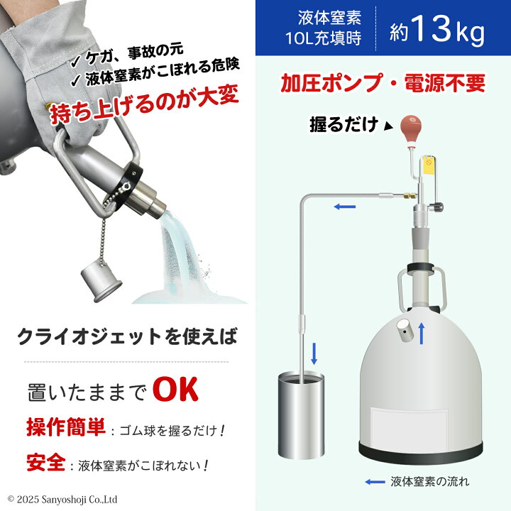 楽天市場】ジェック東理社 液体窒素容器 シーベル ( CEBELL ) 5L容器 + 