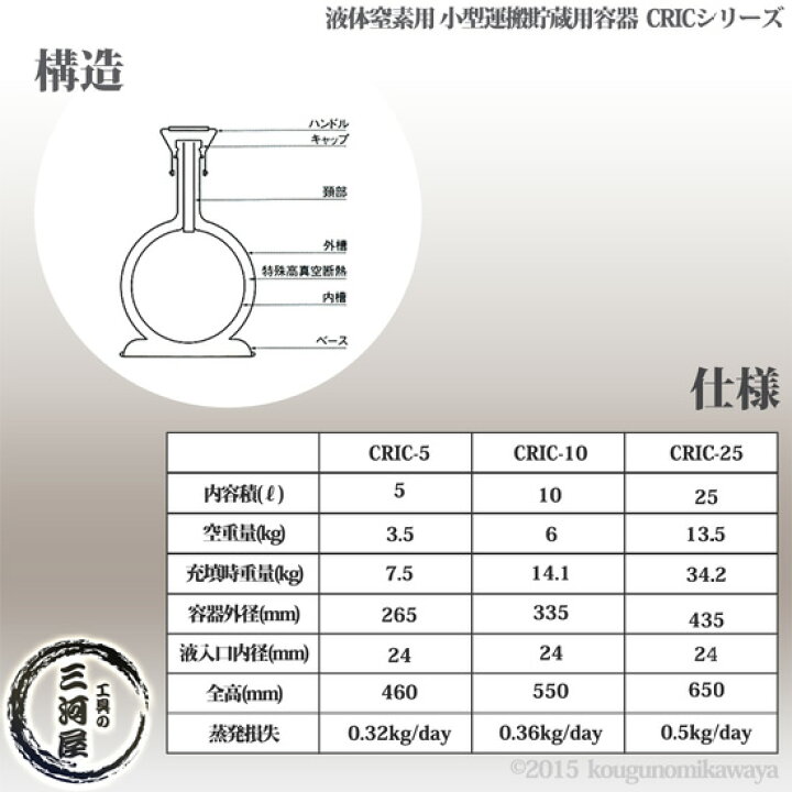 楽天市場】エーテック 液体窒素 用 デュアー瓶 CRIC-10 ( クリック 