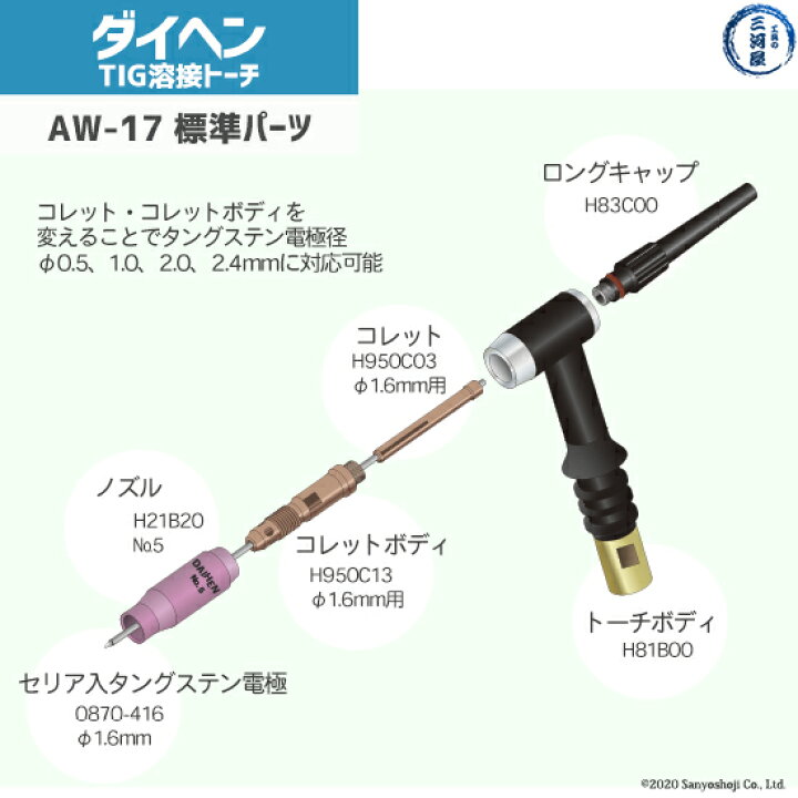 楽天市場】ダイヘン ( DAIHEN ) TIG 溶接 トーチ 150A空冷 AW-17(AW17 