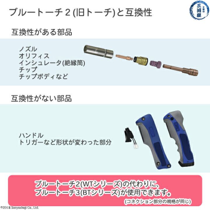 楽天市場】ダイヘン ( DAIHEN ) 半自動 溶接 トーチ ブルートーチ 3  