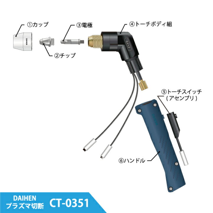 楽天市場】ダイヘン ( DAIHEN ) ロング 電極 H999K02 プラズマ 切断  