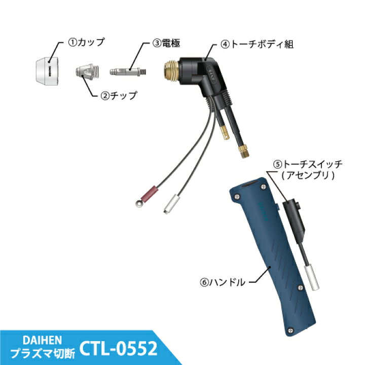 楽天市場】ダイヘン ( DAIHEN ) トーチ ボディ H1132B00 プラズマ 切断 