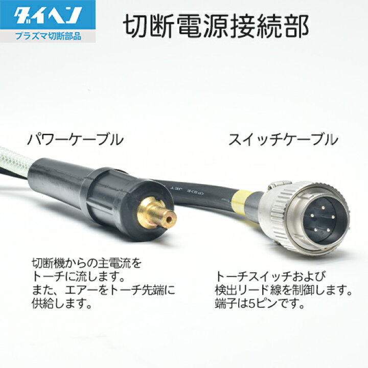 楽天市場】ダイヘン ( DAIHEN ) プラズマ切断 トーチ 15m CTL-0552 