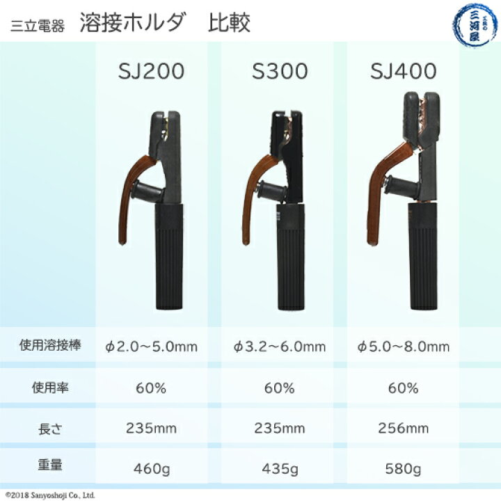 楽天市場】三立 電器 溶接棒 ホルダ SJ400 ( SJ-400 ) 棒径5.0～8.0φ 