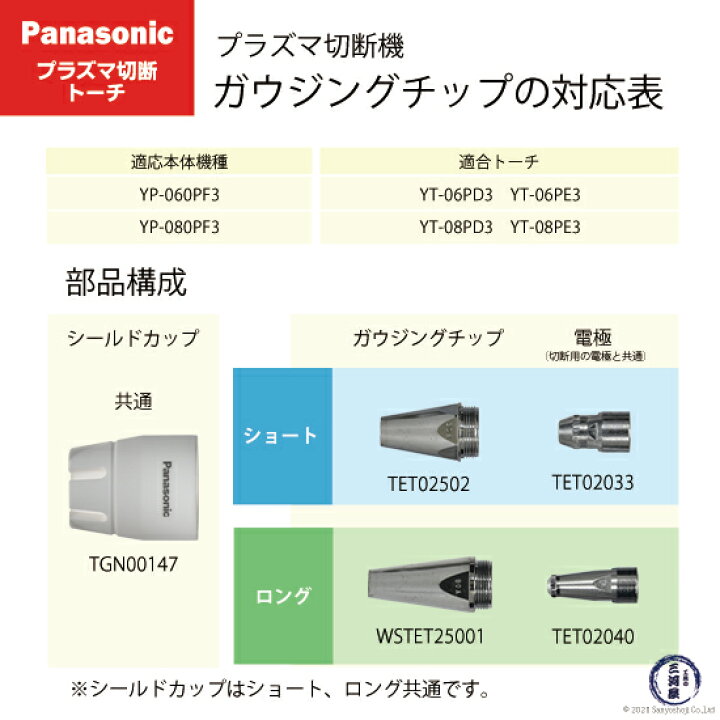 楽天市場】Panasonic ( パナソニック ) ガウジングチップ 電極 セット 