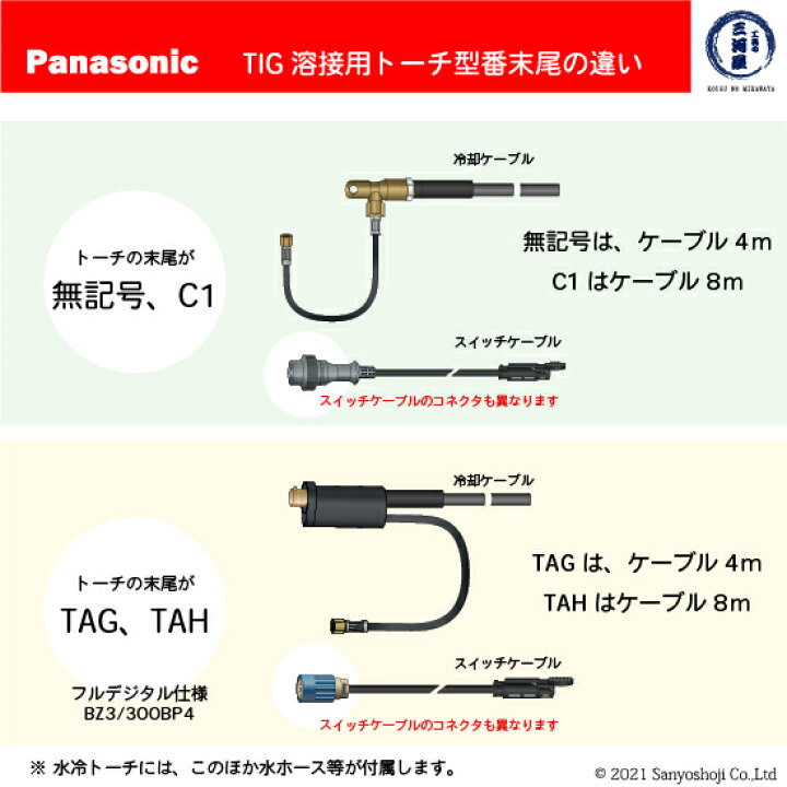 楽天市場】Panasonic ( パナソニック ) 水冷 TIG 溶接 トーチ RED TIG 