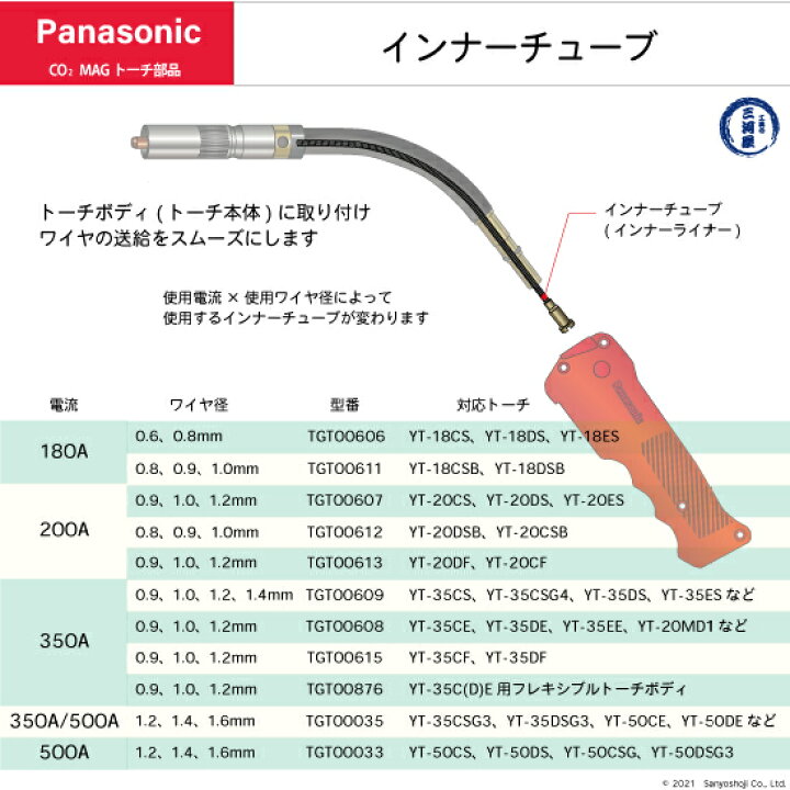 Panasonic 半自動 溶接 機 トーチ パナソニック半自動溶接機トーチ 