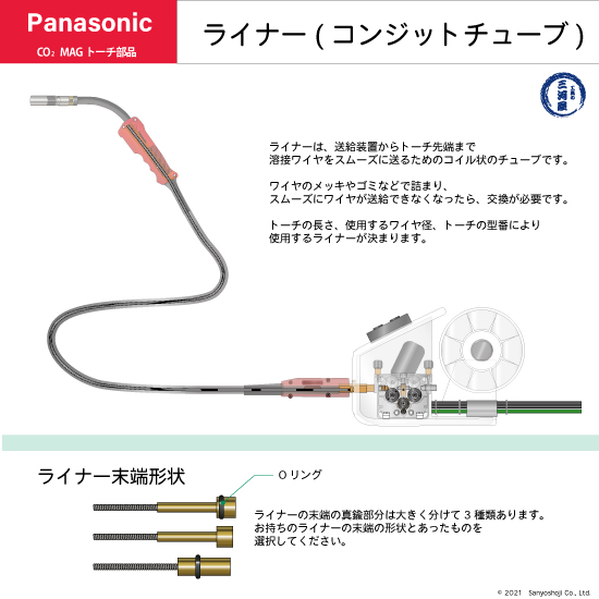 楽天市場】Panasonic ( パナソニック ) ライナー TDT00271 122 CO2 MAG