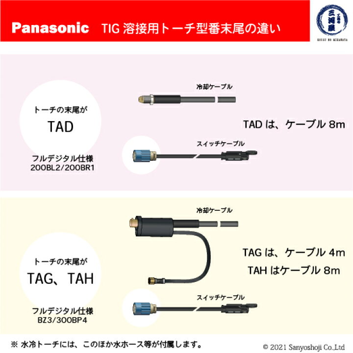 楽天市場】Panasonic ( パナソニック ) TIG 溶接 トーチ RED TIG 