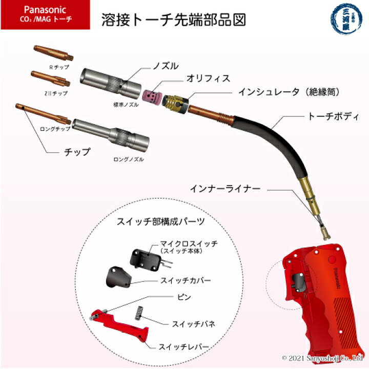 楽天市場】Panasonic ( パナソニック ) スイッチ バネ TBN00003 CO2 