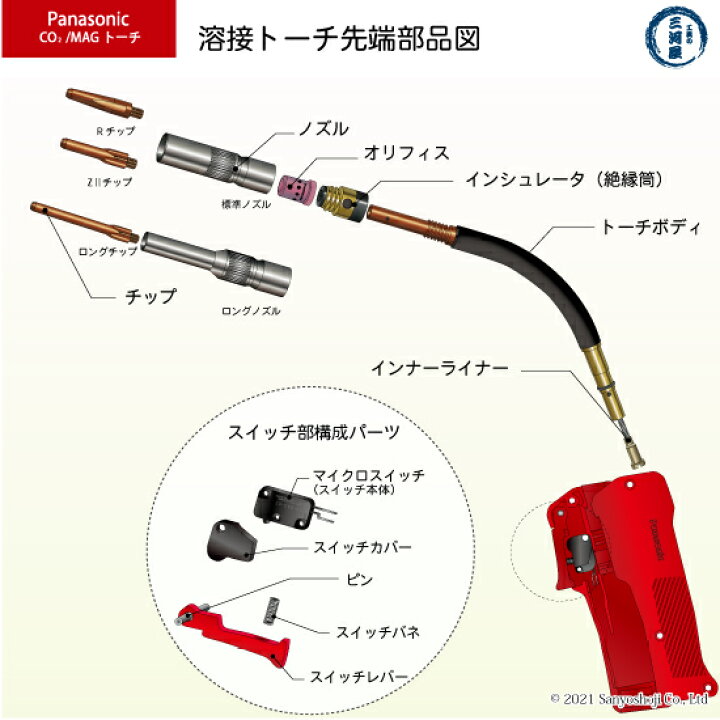 TIG トーチ スイッチレバー式 防塵カバー付 PANA YX503TKSW 1本 適合 補強度高い TIG トーチ スイッチレバー式 防塵カバー付 PANA YX503TKSW 1本 適合 補強度高い