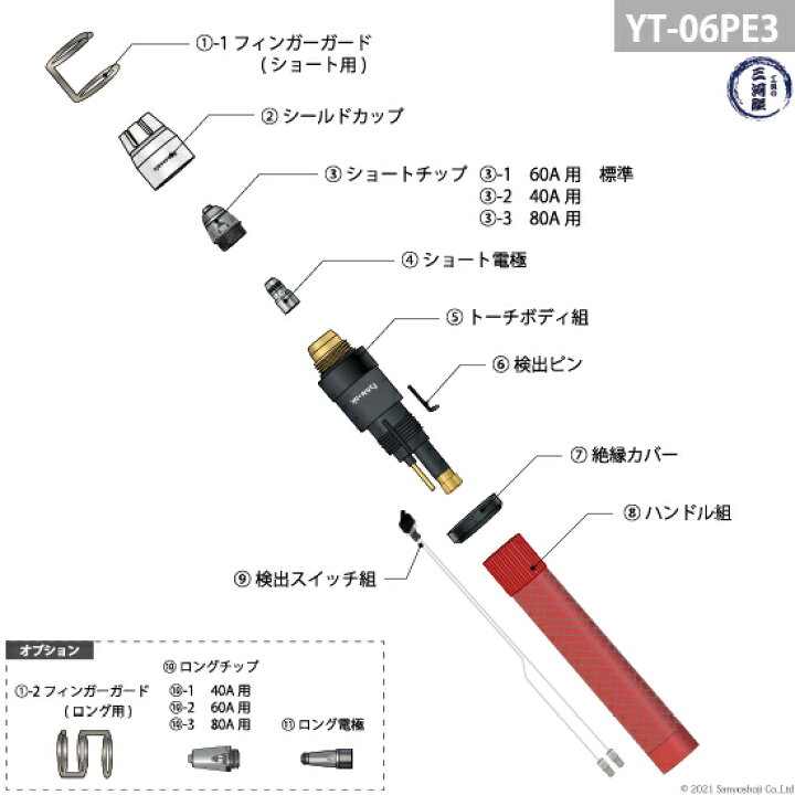 楽天市場】Panasonic ( パナソニック ) トーチボディ 組 TKX00013 