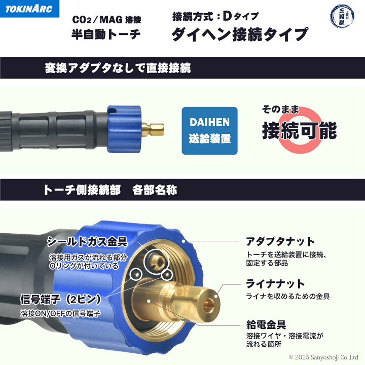 楽天市場】トーキン ( TOKIN ) CO2・MAG 半自動溶接トーチ CSH-35-D-3 