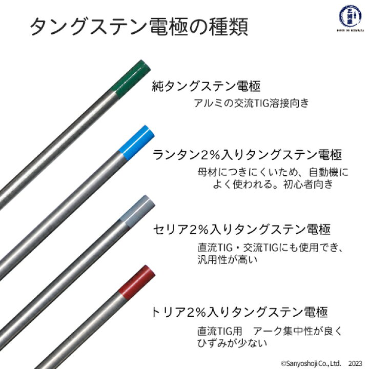楽天市場】高圧ガス工業 TIG溶接 用 タングステン電極棒 ランタン ( 2 