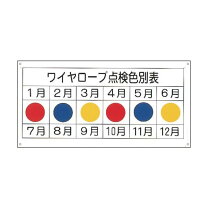 ワイヤーロープ 点検看板の通販