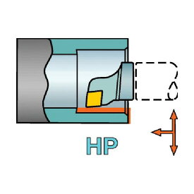 SANDVIK コロターンSL T-Max P用HPカッティングヘッド(410) SL-PCLNR-32-12HP
