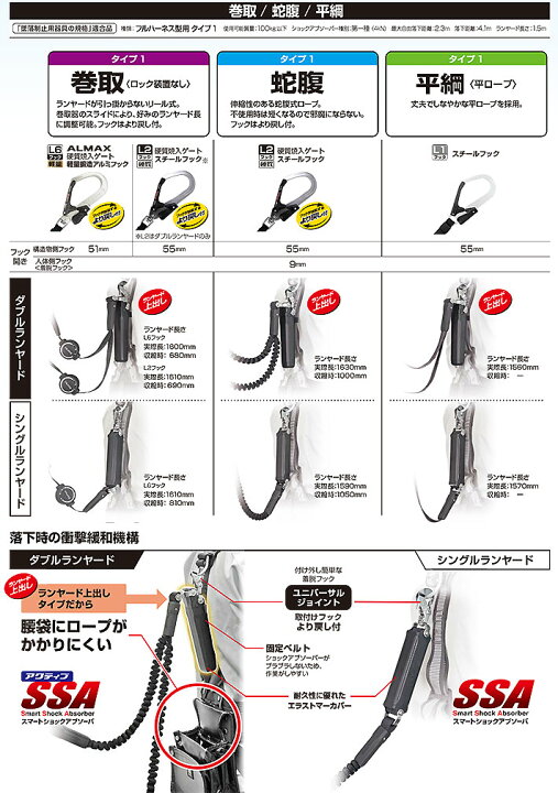 楽天市場】☆TAJIMA/タジマ A1ER150-WL2 ハーネス用ランヤード ER150  