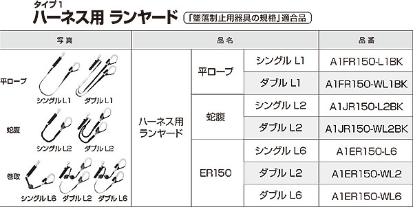 楽天市場】☆TAJIMA/タジマ A1FR150-WL1BK ハーネス用ランヤード 平