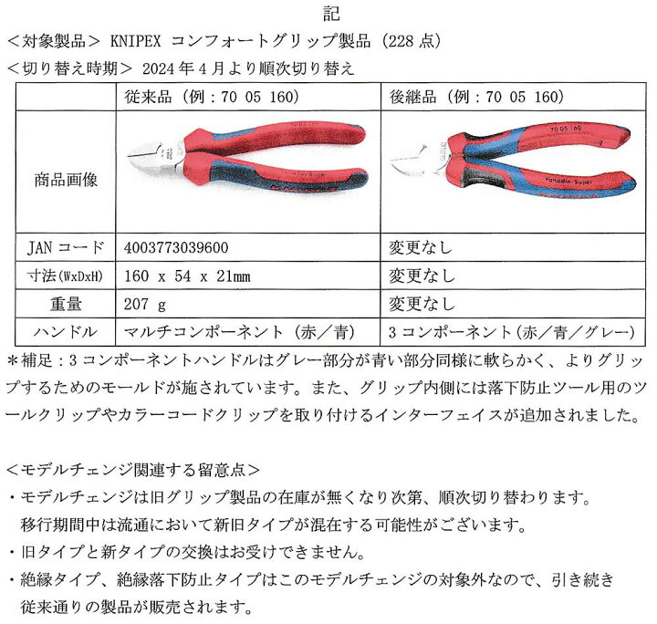■KNIPEX 多機能 えれくとろプらいやー プらすちッくはンドる〔品番:1381200〕【4467264:0】[店頭受取不可] 楽天市場】□KNIPEX 多機能 えれくとろプらいやー ろッく付