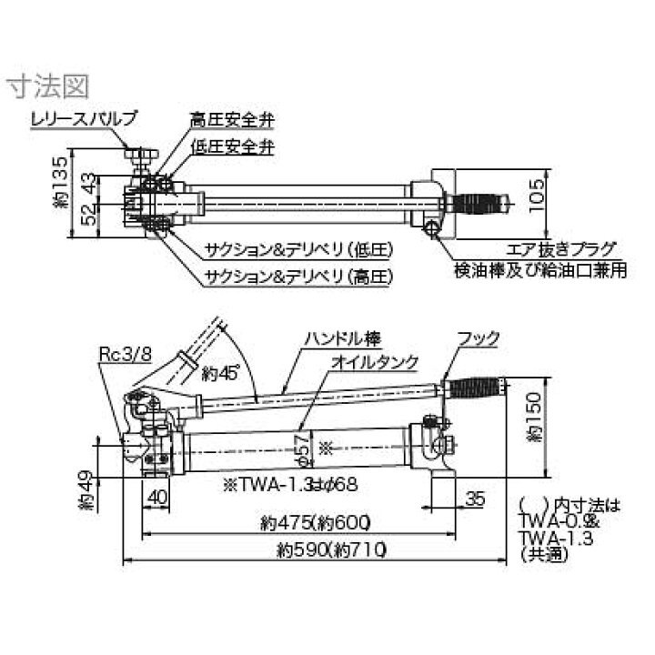 楽天市場】☆大阪ジャッキ TWA-0.7 手動油圧ポンプ : 工具ショップ