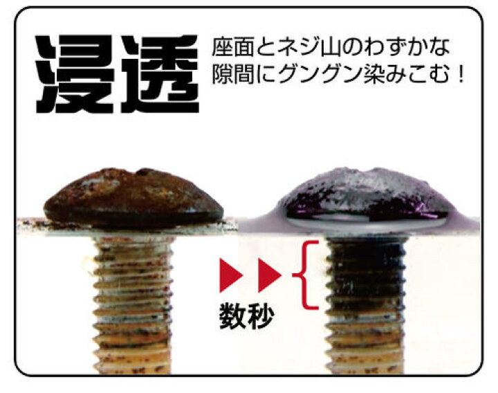 楽天市場】【あす楽】☆エンジニア ZC-28 ネジザウルスリキッド 100ml サビ取り剤 さび落とし : 工具ショップ 楽天市場】【あす楽】☆エンジニア ZC-28 ネジザウルスリキッド 100ml サビ取り剤 さび落とし : 工具ショップ